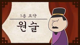 애니로 보는 삼국지 '원술' 인생 1분 요약 [코갈량]