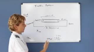 Traffic Pattern Communications (Private Pilot Lesson 5k)