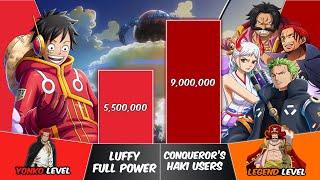 LUFFY vs ALL CONQUEROR'S HAKI USERS Power Levels | One Piece Power Scale