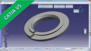 Userwish - Springplate - Catia v5 Training