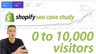 Shopify SEO EXPERT Shares Top Techniques for 10,000 Monthly Visitors