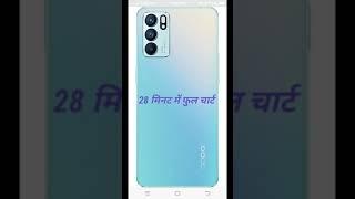 oppo mobile Reno 6 5G phone