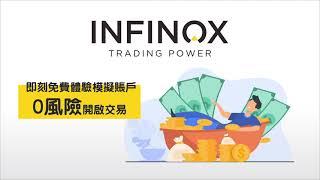 【INFINOX 英諾教學】1分鐘認識老牌外匯券商｜簡易操作 網上開户