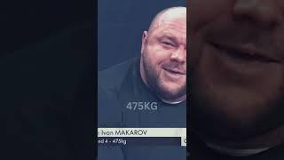 Ivan MAKAROV Deadlift #bodybuilder #strongman #shorts