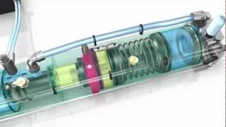Air Over Oil Cylinders | TOX® PRESSOTECHNIK