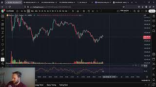 BTC Weekly Close Could Dictate What's Next