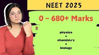 Is it still possible to Crack NEET 2025  If I start preparing from now | Real PLAN | #neet #study