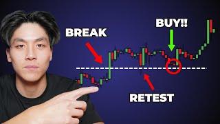 The Best Break and Retest Trading Strategy (Full Guide)