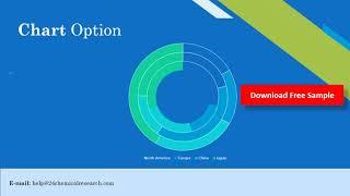 Boronic Acid Market Research Report 2020