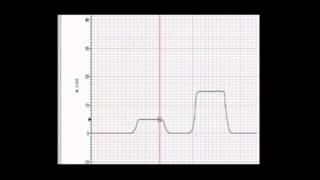 Quantek Instruments Model 906 CO2 Analyzer Demo