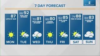 Live Doppler 13 morning forecast | Monday, June 24, 2024