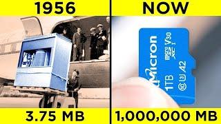 Past And Present Technology Then And Now