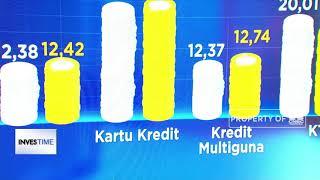 Untung Rugi kredit Tanpa Agunan