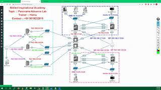 Session 01 | Part 01 | PaloAlto Panorama Basic to Advance with Tac Level Troubleshooting Training