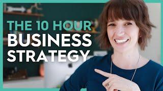 How to Start a Business In Only 10 Hours a Week