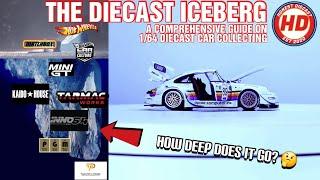 THE DIECAST ICEBERG - THE LEVELS OF 1/64 DIECAST CAR COLLECTING