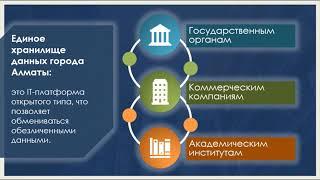 «Лучший проект года» конкурса Qazaqstan Project Management Awards 2021