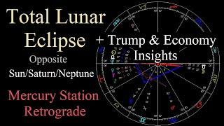 Astrology March 11-17 2025 -Lunar Eclipse -Mercury Station Rx + insights about Trump & Economy