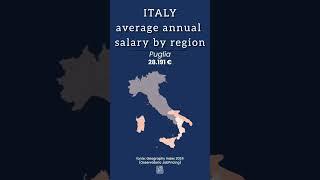 Italy: average annual salary by region