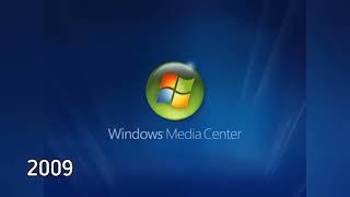 Evolution Startup Windows Media Center 2001-2012