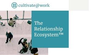 Morag Barrett, keynote speaker shares "The Relationship Ecosystem TM"