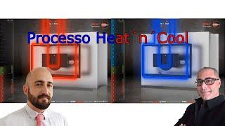 Dicas de transformação #20 Processo Heat´n´Cool