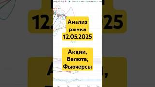 Анализ рынка 12.05 / До каких уровней будет расти рынок?#Акции #Инвестиции #фондовыйрынок #россия