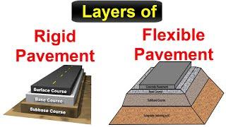 Layers of Flexible and Rigid Pavement || Transportation Engineering