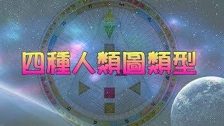 《四種人類圖類型》Marco的人類圖 HD - 002  CC字幕