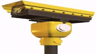 CCTV Port Pirie | SecureTrac cctv