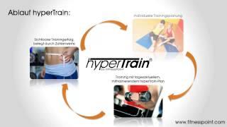 Einzigartiges hyperTrain-Trainingskonzept | FitnessPoint - join active lifestyle