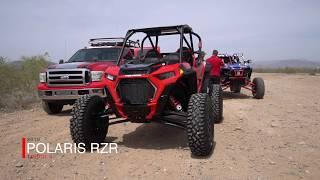 NEW PRODUCTS: POLARIS RZR TURBO S