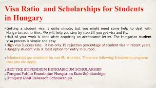 Study in Hungary  Without  IELTS for International Students