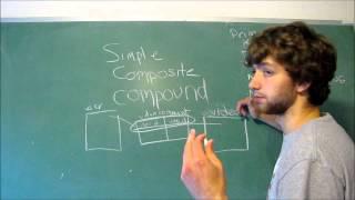 Database Design 30 - Simple Key, Composite Key, Compound Key