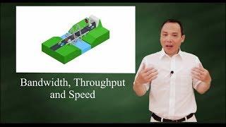 Bandwidth, throughput, and speed