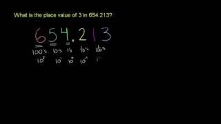 Decimal Place Value in Mongolian.flv