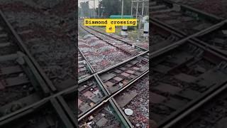 India's only diamond crossing | Diamond crossing Nagpur | Nagpur crossing | Railfact