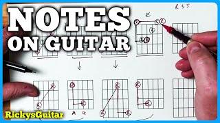 5 Shapes Great Guitar Players Know (But You Don’t)