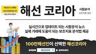 [해외선물 실시간] 5월27일 해선코리아 먹튀검증 안전업체 소개 #해외선물 #해외선물실시간 #비트코인 #안전업체 #먹튀검증 #코인