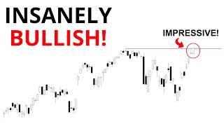 Technical Analysis of Stocks: SPY / QQQ / NVDA / TSLA / AMD / PLTR