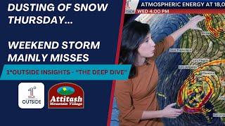 Wednesday Insights: Dusting of Snow Thursday, Weekend Storm Mainly Misses