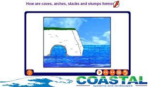 How are caves, arches, stacks and stumps formed?