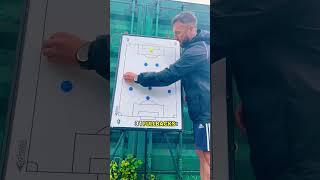 Out of Possession Shape #Soccer #Football #Coaching