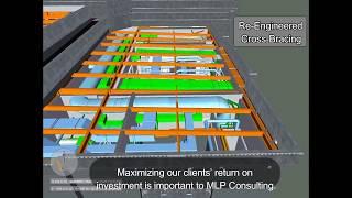 BIM Walkthrough and Construction