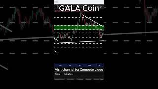 GALA Crypto Coin | Crash Over?