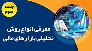 دوره آموزش رایگان | تحلیل چیست | علیرضا کریمیان