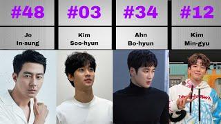 Top 52 Most Handsome Korean Actors 2024: The Hottest Faces in K-Drama