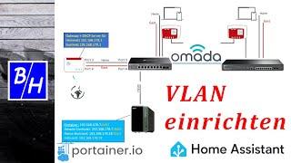 VLAN-Konfiguration mit Omada-Switch, FritzBox und QNAP-NAS für Home-Assistant