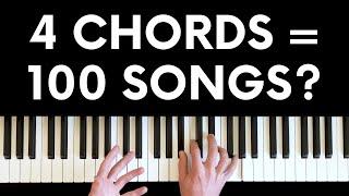 Understanding "chord functions"