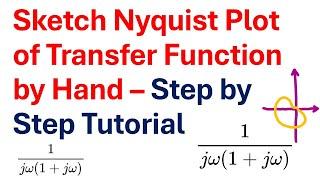 Sketch Nyquist Plot of Transfer Function By Hand - Step by Step Tutorial - Control Engineering